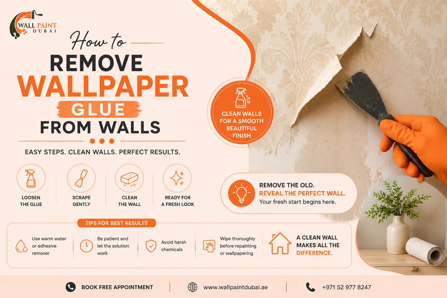 How to Remove Wallpaper Glue from Walls?